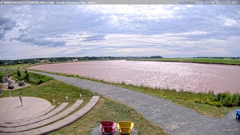 Fundy Discovery Site
