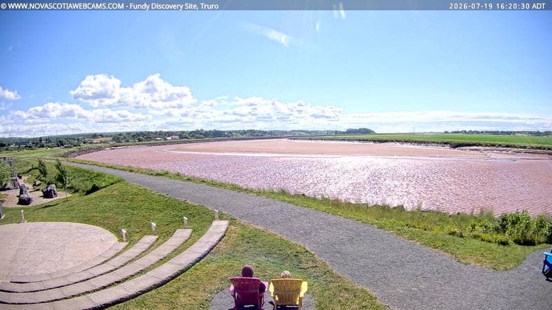 Fundy Discovery Site