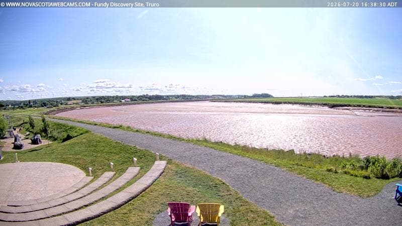 Fundy Discovery Site
