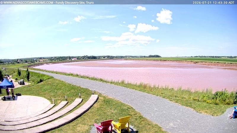 Fundy Discovery Site