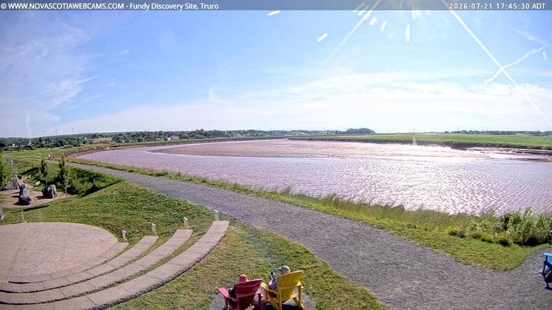 Fundy Discovery Site