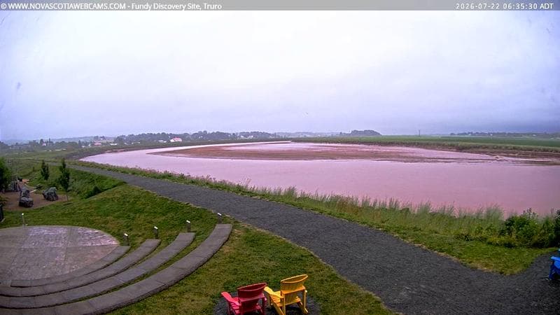 Fundy Discovery Site