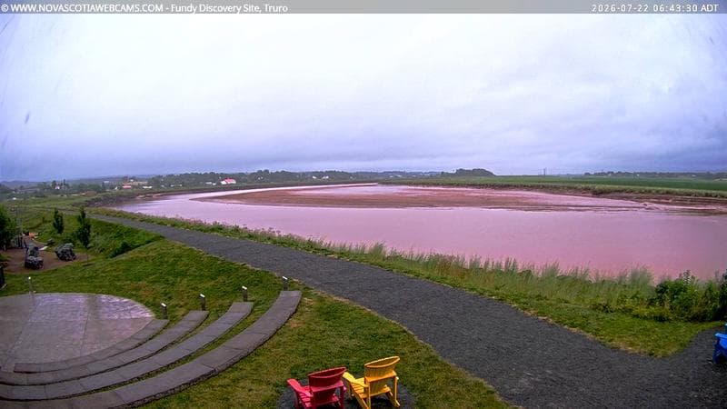 Fundy Discovery Site