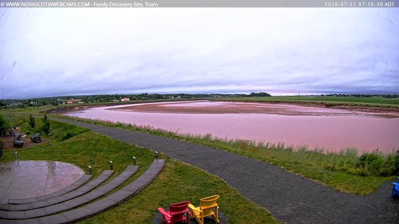 Fundy Discovery Site