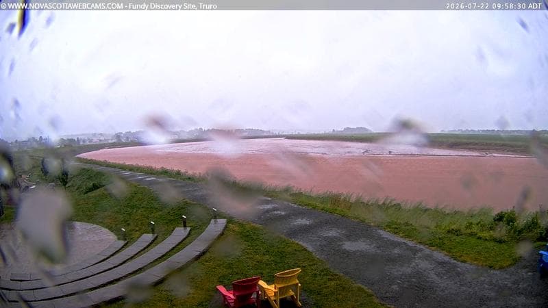 Fundy Discovery Site