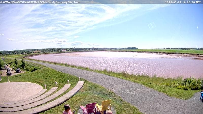 Fundy Discovery Site