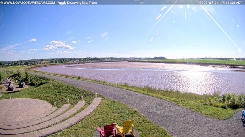 Fundy Discovery Site