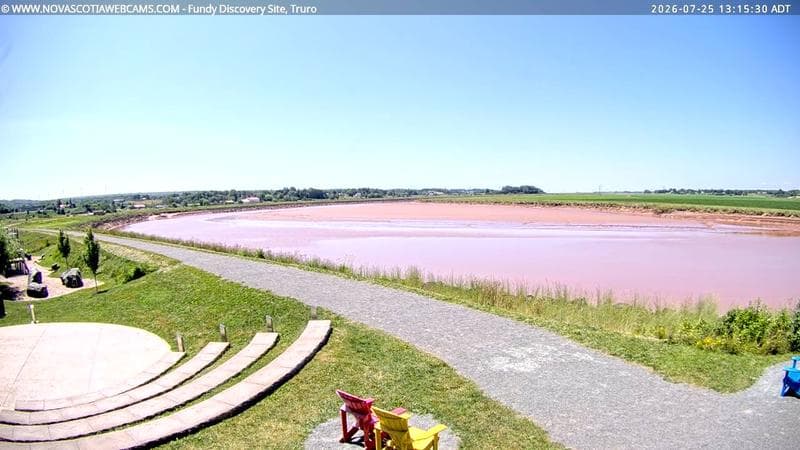 Fundy Discovery Site