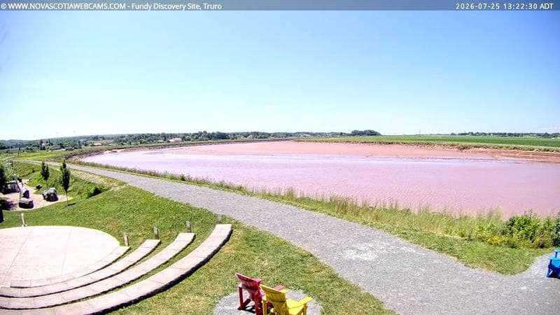 Fundy Discovery Site