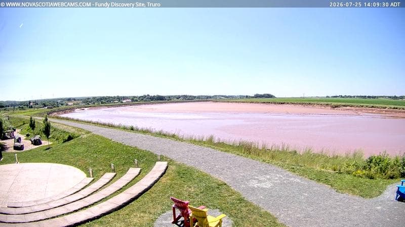 Fundy Discovery Site