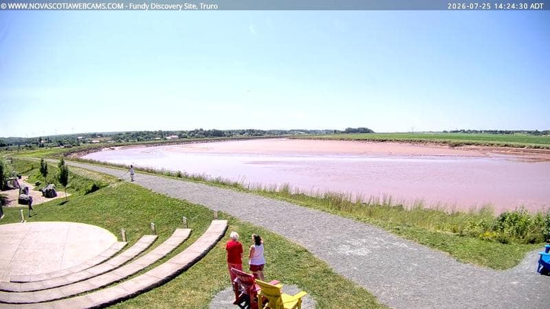 Fundy Discovery Site