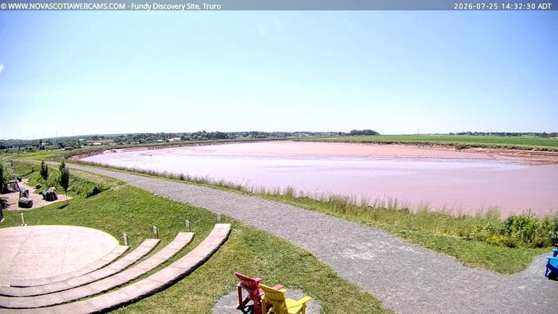Fundy Discovery Site