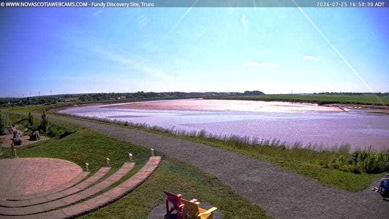 Fundy Discovery Site