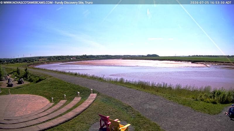 Fundy Discovery Site