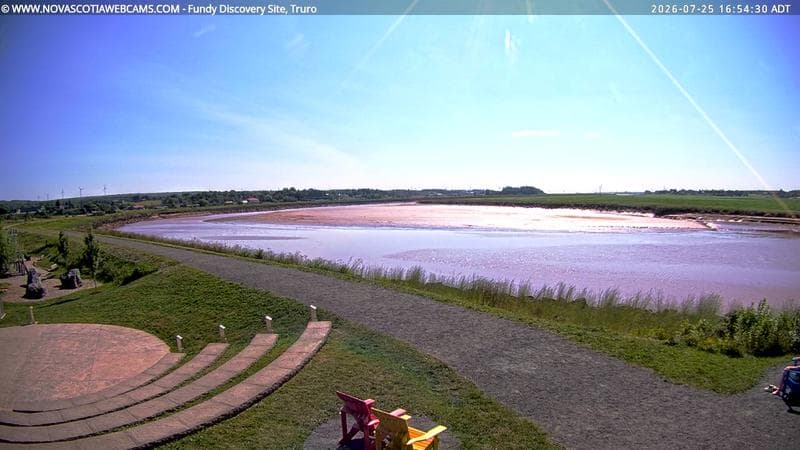 Fundy Discovery Site