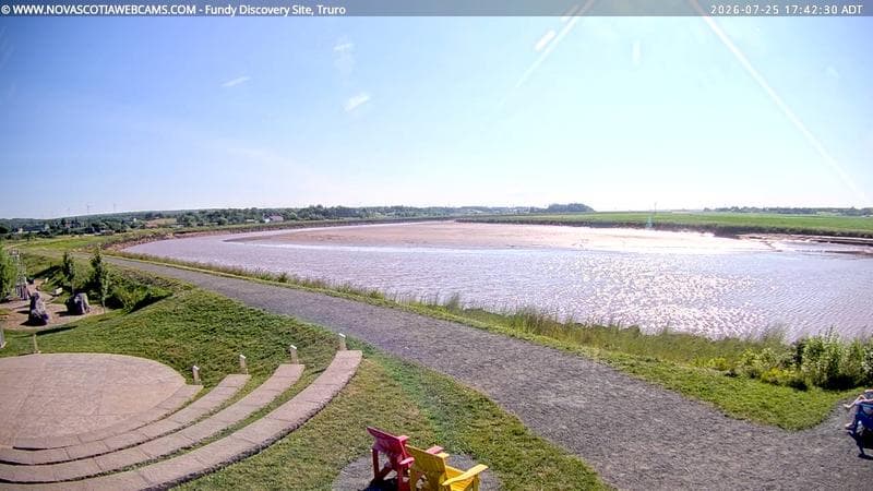 Fundy Discovery Site