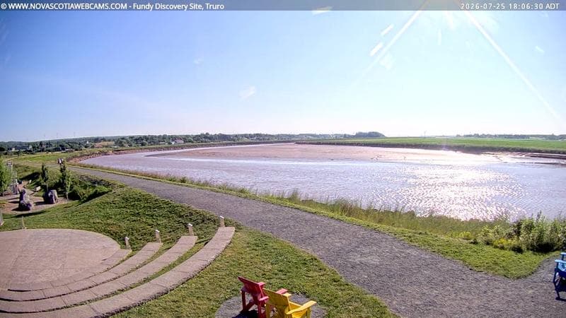 Fundy Discovery Site