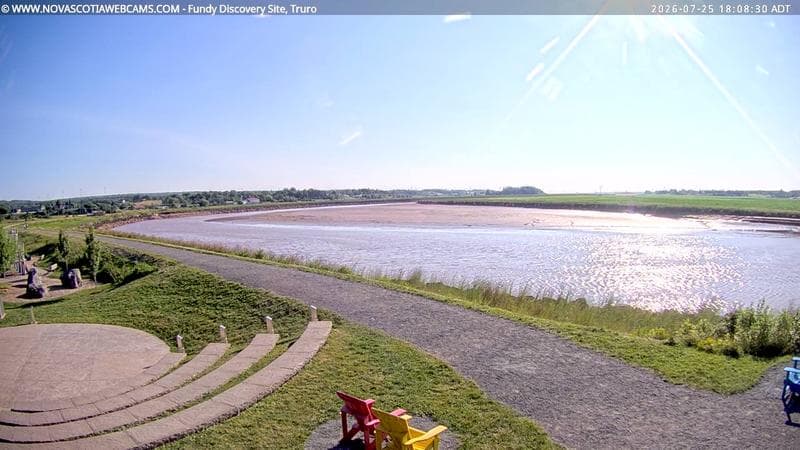 Fundy Discovery Site