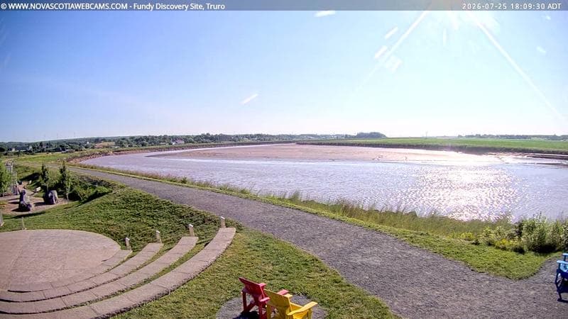Fundy Discovery Site