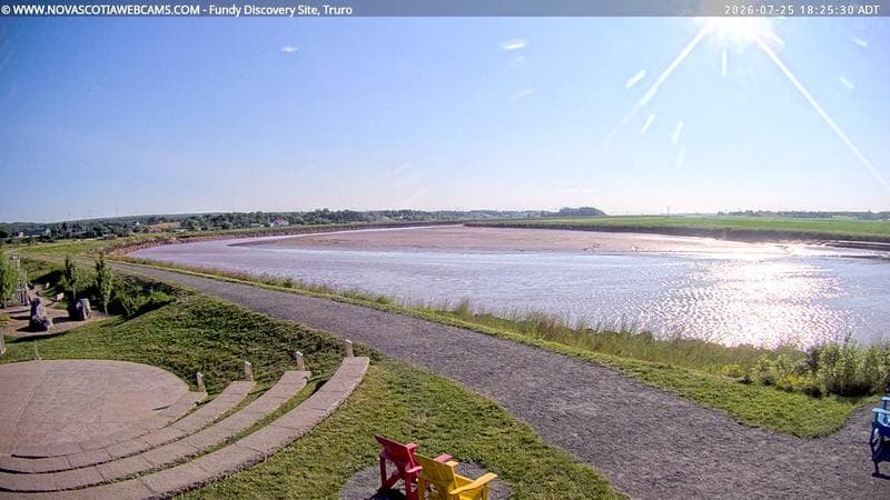 Fundy Discovery Site