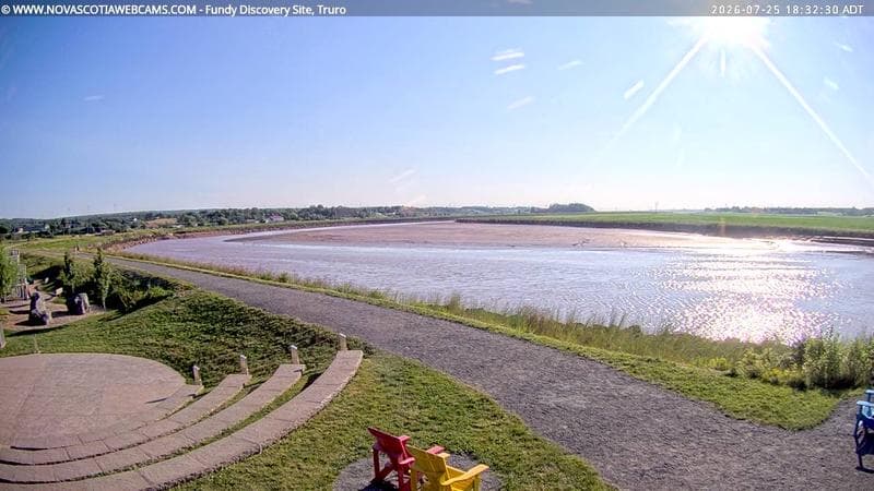 Fundy Discovery Site