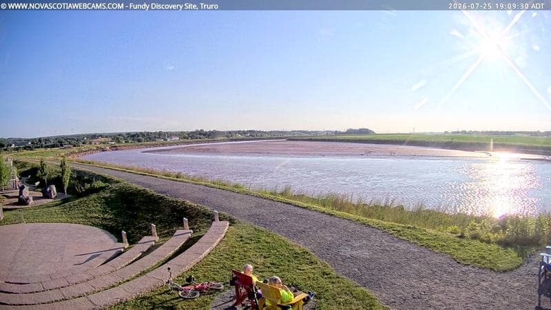 Fundy Discovery Site