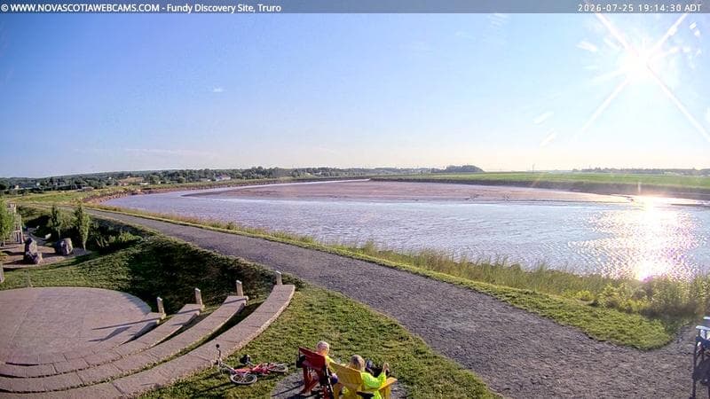 Fundy Discovery Site