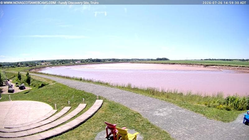 Fundy Discovery Site