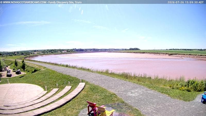Fundy Discovery Site