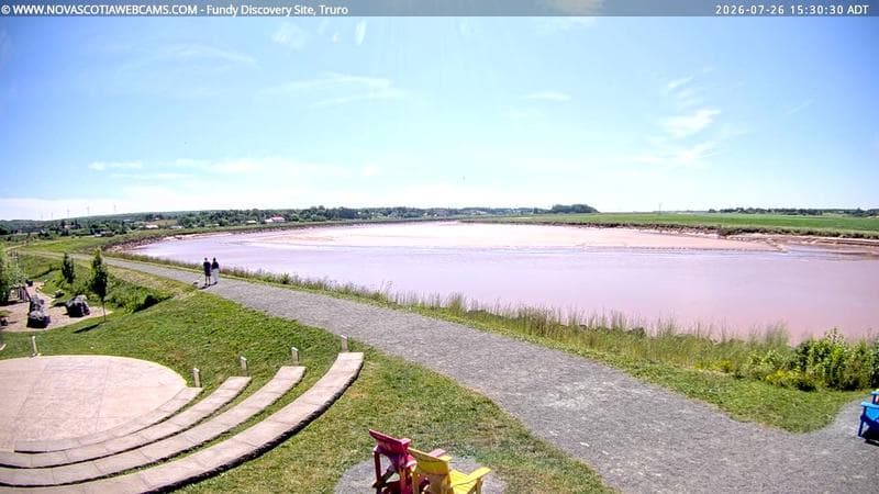 Fundy Discovery Site