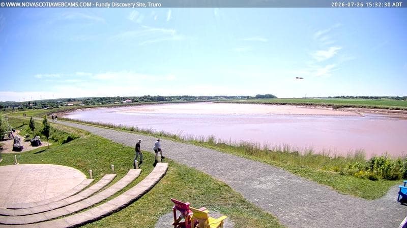 Fundy Discovery Site
