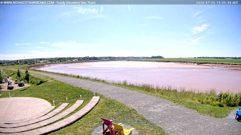 Fundy Discovery Site