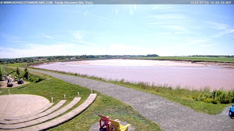 Fundy Discovery Site