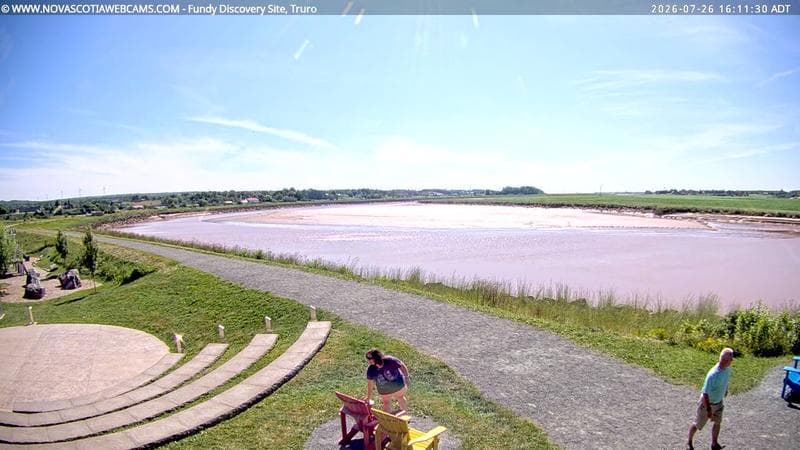 Fundy Discovery Site