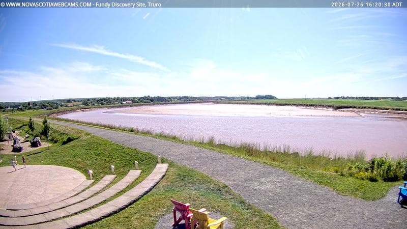 Fundy Discovery Site