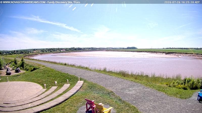 Fundy Discovery Site