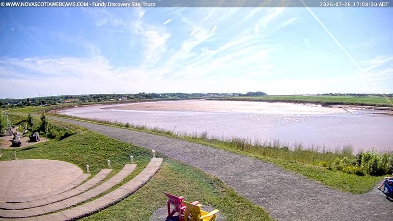 Fundy Discovery Site