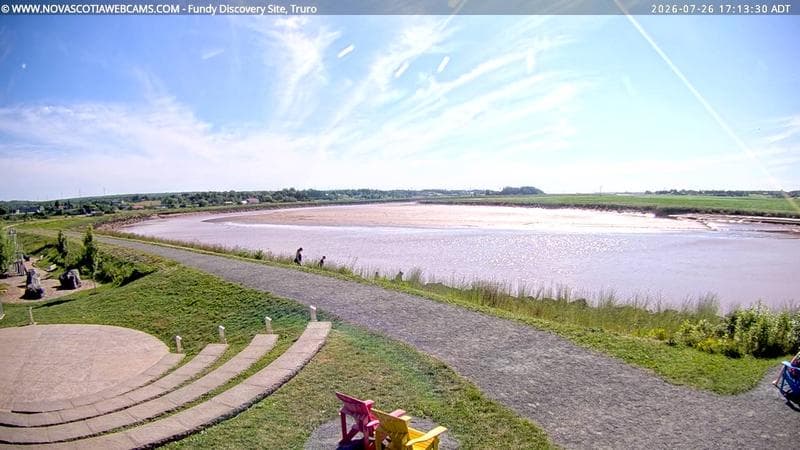 Fundy Discovery Site