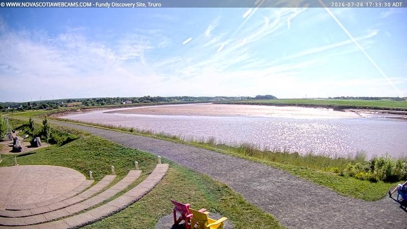 Fundy Discovery Site