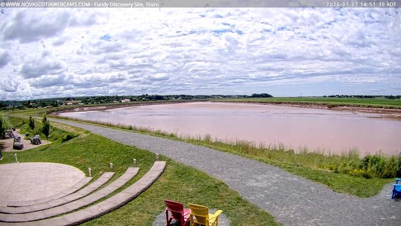 Fundy Discovery Site