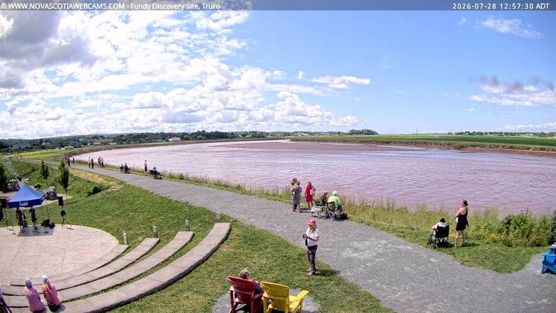 Fundy Discovery Site