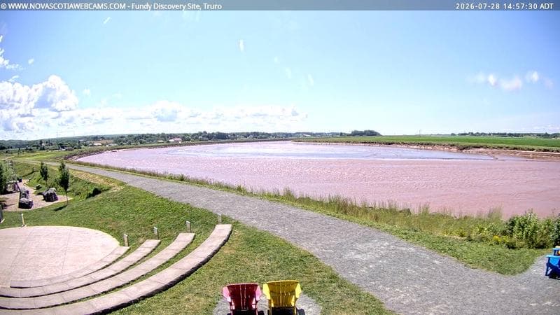 Fundy Discovery Site