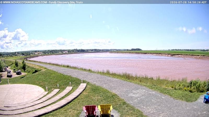 Fundy Discovery Site