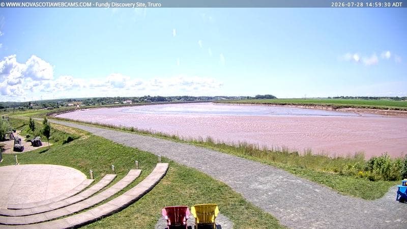 Fundy Discovery Site