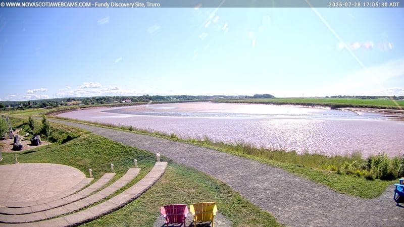Fundy Discovery Site