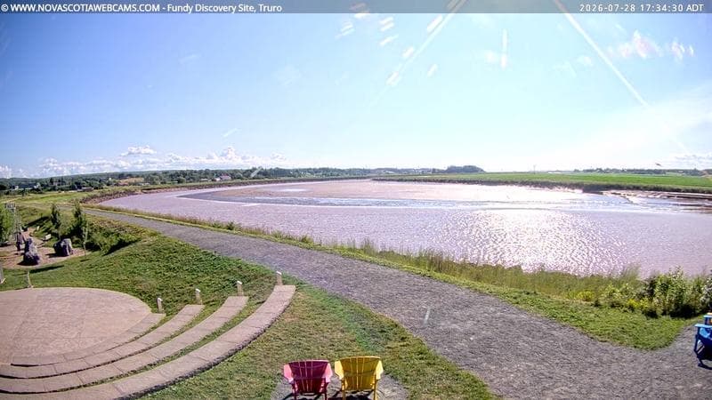 Fundy Discovery Site