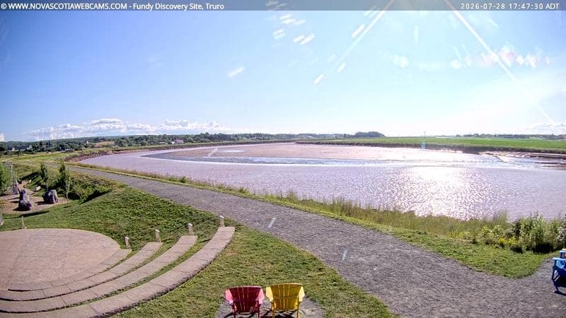 Fundy Discovery Site