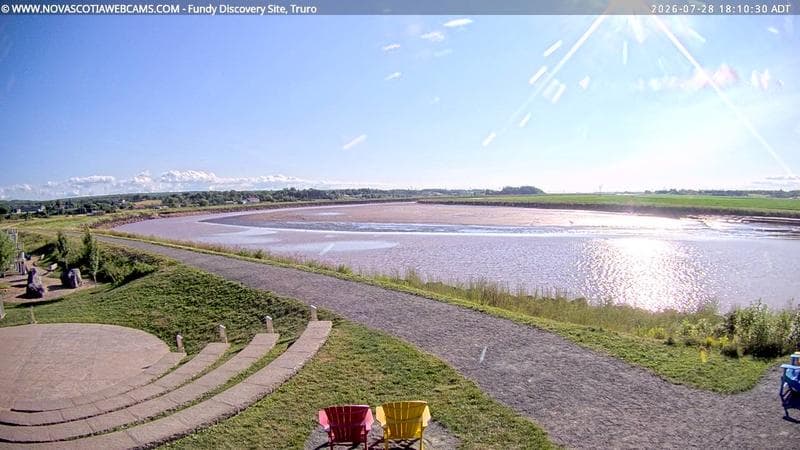 Fundy Discovery Site