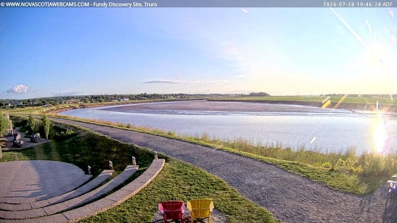 Fundy Discovery Site