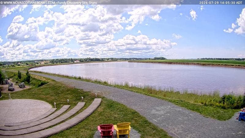 Fundy Discovery Site